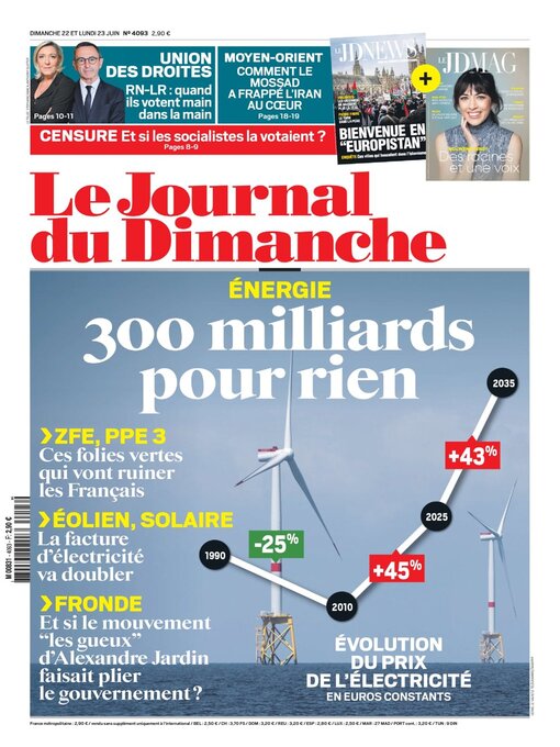 Title details for Le Journal du dimanche by Lagardere Media News - Available